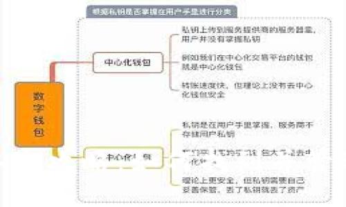 : Kcash钱包地址获取全攻略：如何找到并管理你的Kcash钱包地址