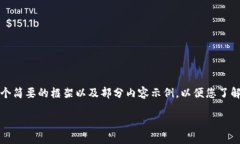 注意：由于您要求的内容字数较多，我将为您提