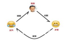 如何注册比特币电子钱包：完整指南与常见问题