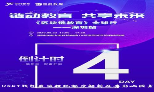 USDT钱包最低提现额度解析及其影响因素