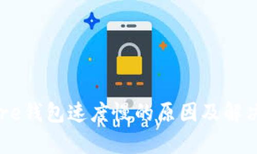 比特币Core钱包速度慢的原因及解决方案分析