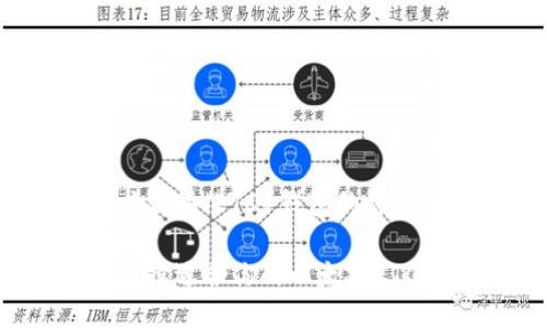 关于以太坊（ETC）钱包的详细介绍

如何选择适合你的以太坊ETC钱包？