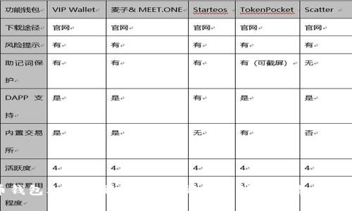 比特币钱包文件盗取：如何防御和应对加密货币安全威胁