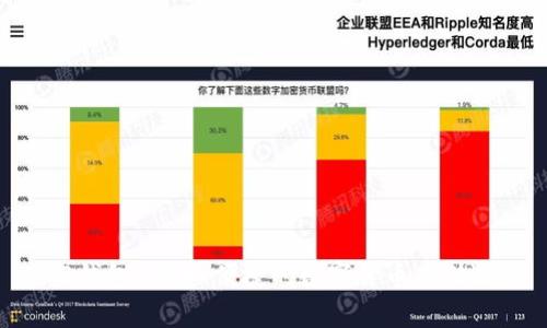 DGB钱包：安全、便捷的数字货币存储选择