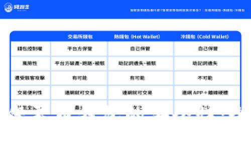 如何确保零币钱包的安全性：全面指南