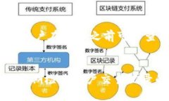思考一个并且最接近用户搜索需求的  最新推荐：