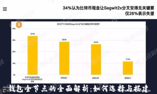 
钱包全节点的全面解析：如何选择与搭建