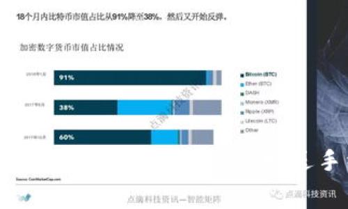 IM钱包如何有效管理USDT发送手续费？