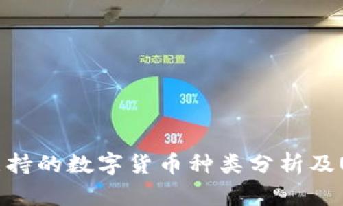 Token.im钱包支持的数字货币种类分析及USDT的获取方法