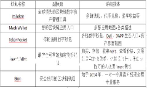 全面指南：如何为以太坊私有链钱包充值