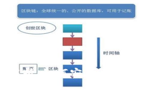 数字钱包的路径解析：如何安全、有效管理你的数字资产