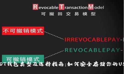 USDT钱包类型及选择指南：如何安全存储你的USDT
