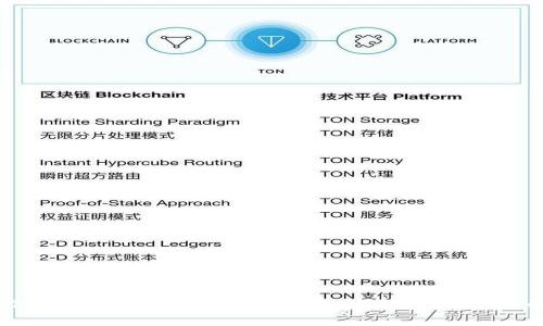 全面指南：如何使用Trezor硬件钱包进行加密货币管理