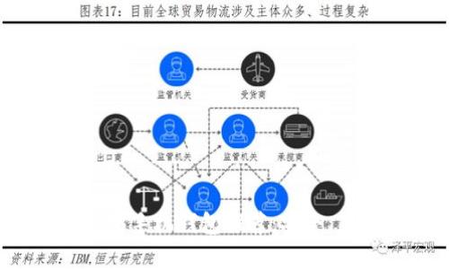 2023年最佳以太坊手机钱包推荐：安全、易用与便捷全解析