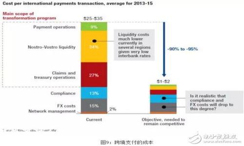 如何查询Zcash钱包余额和交易记录：终极指南