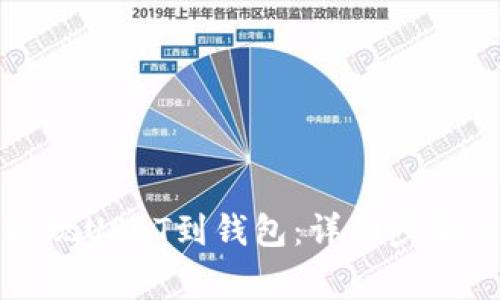 火币如何提现USDT到钱包：详细步骤与注意事项