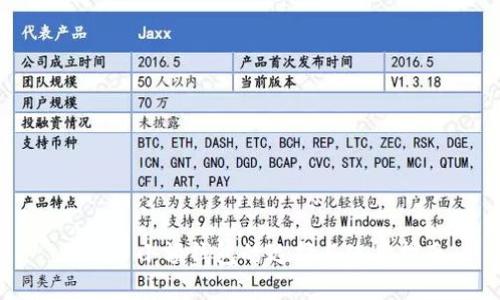 比特币小额钱包的选择与使用指南