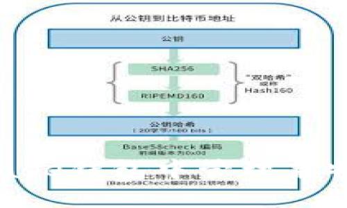 如何在Coinbase钱包中管理莱特币：完整指南