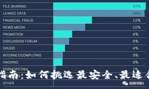 :
钱包私锁的选择指南：如何挑选最安全、最适合自己的私锁钱包