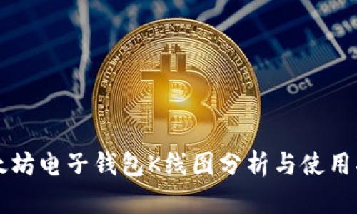 以太坊电子钱包K线图分析与使用指南