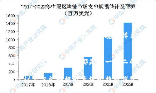 离线比特币钱包：如何解决地址重复的问题

比特币钱包, 离线钱包, 地址重复/guanjianci

什么是离线比特币钱包？
离线比特币钱包，也被称为冷钱包，是一种不与互联网连接的钱包类型。这种钱包的主要目的在于提高安全性，保护用户的私钥不被黑客攻击。常见的离线比特币钱包有硬件钱包、纸钱包等。这些钱包一般都提供用户私钥、公开地址的管理，确保用户的比特币资产在没有网络连接的情况下得到妥善保管。

离线比特币钱包的工作原理
离线比特币钱包的工作原理主要依赖于生成和管理密钥对。用户需要在离线环境中创建一个钱包并生成私钥和公钥，这些密钥就用于收发比特币。在离线状态下，任何在线的攻击将无法触及这些私钥，从而大大降低了资产被盗的风险。
首先，用户可以使用特定的比特币钱包软件在没有网络的计算机或设备上生成私钥。随后，用户可以将生成的公钥（比特币地址）记录下来，用于收款。当用户需要发送比特币时，会在离线环境中创建一个交易，然后通过U盘等介质将交易信息转移到联网的设备上完成签名，最后将签名后的交易信息发送到比特币网络。

地址重复的原因
地址重复的问题在使用离线比特币钱包时并不常见，但在某些情况下可能会出现。例如，用户在生成比特币地址时，使用了相同的种子或者完成多次相同的操作，导致生成的地址完全相同。此外，软件中的Bug或用户误操作也可能造成相同的地址被生成。重复的地址会影响资金的管理，并可能导致丢失或暂时无法访问资产。

解决地址重复的问题
若用户发现离线比特币钱包中出现地址重复的情况，首先要保证生成地址的过程是随机且独特的。此时，用户可以通过几种方法来避免地址重复的问题。
1. **使用不同的钱包软件或工具**：不同软件生成钱包地址的方式不尽相同，使用多个不同的钱包工具可以帮助生成更多独特的地址。
2. **定期更新软件**：很多钱包软件会定期发布更新版本，修复已知的Bug，包括生成地址时的重复问题。因此，用户应自行定期确认软件的更新并及时更新。
3. **生成新的种子**：如果原有的种子生成的地址出现重复，那么用户可以重新生成种子。这可以通过新的高保真随机数生成器进行，确保每次生成的种子都是独一无二的。

如何避免未来地址重复？
为了避免未来再出现地址重复问题，可以采取以下几点措施：
1. **设置严格的操作流程**：在生成地址的时候，设定一个规范的步骤，比如总是使用某个特殊的工具，或者特定的设备生成私钥。此外，还可以设置一个记录机制，确保每次生成都能及时记录新的地址与对应的私钥。
2. **备份和恢复策略**：用户在生成新地址之前，应该定期备份现有的钱包，避免因为忘记地址而重复。在恢复时，务必小心，确保不能恢复同一个地址多次。
3. **学习和了解**：了解比特币技术基础和钱包相关的知识，帮助用户在操作中减少错误和重复的几率。阅读相关技术文档、参加在线课程或加入社区等，都是非常有帮助的。

使用离线比特币钱包的安全性
离线比特币钱包的最大优势在于安全性，它不是常年连接在网络上，从而有效防止了大部分类似于Malware、Phishing等网络攻击。综上所述，离线钱包的安全性能与用户自身的操作习惯息息相关。
用户必须注意保护自己的私钥与种子，因为一旦被他人获取，资产就可能遭到盗取。建议使用密码保护和物理储存手段，比如将种子记录在防水、防火的地方。在创建和恢复钱包时，保持良好的安全意识。

恢复比特币钱包中的资金
在离线比特币钱包中，一旦用户丢失了建立的环境，如何恢复钱包中的资金成为重要的问题。一般来说，备份的种子可以让用户找回所有生成的私钥，重新导入钱包即可恢复资产。若种子和私钥都丢失，那么钱包中的资金将不可逆的丢失。
对于所有的钱包用户，建立一个严格的备份机制至关重要。建议在生成任何钱包后，都要立即进行备份，并将备份文件安全存储在物理环境中，避免因忘记或失误导致的问题。

总结
离线比特币钱包是目前保护比特币资产安全的重要工具。然而，用户在使用时也需小心操作，避免因地址重复而产生的不必要困扰。通过上述措施和知识的了解，用户将能够更有效地管理自己的比特币资产，同时减少潜在的风险和损失。

常见问题
h4问题 1: 离线比特币钱包安全吗？/h4
离线比特币钱包因其不连接网络而具备显著的安全优势。所有的私钥和相关数据都存储在非联网的环境中，极大地减少了黑客攻击的风险。但是，用户的操作习惯和如何管理这些私钥与种子影响安全性，仍建议用户进行适当的学习以提高安全性。

h4问题 2: 我可以在离线比特币钱包中存储其他加密货币吗？/h4
很多离线比特币钱包专注于比特币本身，但也有一些支持多种加密货币的硬件钱包。用户需确认所选择的钱包支持的货币种类，确保满足需求。

h4问题 3: 如何迁移我的比特币到新的离线钱包？/h4
迁移比特币至新的离线钱包，用户首先需要在新的钱包中生成私钥和地址。之后，再通过尽量少的网络连接来创建转账。在使用上述桌面软件时，用户可以输入比特币数量和目标地址。最后，转账请求将发送到比特币网络进行确认。

h4问题 4: 如何提高离线比特币钱包的安全性？/h4
用户可以采取多个措施来增强离线比特币钱包的安全性。包括但不限于不记录私钥与种子在可被发现的地方，定期更新钱包软件，使用强密码保护等。实体备份的存储环境同样至关重要。

h4问题 5: 遇到地址重复该如何处理？/h4
用户应确保生成地址的种子和方式的随机性。如果遇到地址重复，建议尝试使用新的生成工具，更新软件版本，或者重新生成新的种子以确保确保每次生成的地址都是独一无二的。 

总之，离线比特币钱包是一种保护资产的有效方式，但用户必须提高警惕并采取适当的预防措施，确保地址的唯一性与私钥的安全。以上措施和建议不仅能够提升离线比特币钱包的使用体验，还能在紧急情况下保护用户资产安全。