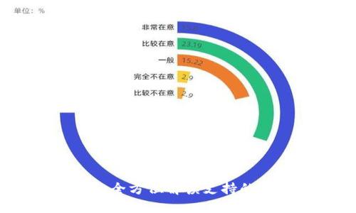 Token.im钱包：全方位解读支持的币种及其优势
