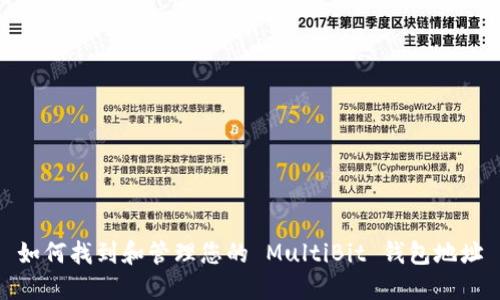 如何找到和管理您的 MultiBit 钱包地址