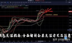 IM钱包充值指南：全面解析各类充值方式及注意事