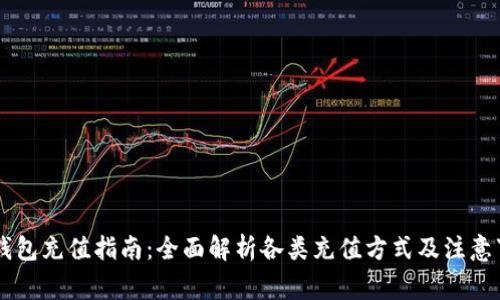 IM钱包充值指南：全面解析各类充值方式及注意事项