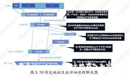 如何将狗狗币（Dogecoin）安全地存入加密货币钱包