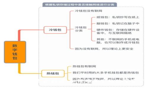 美人鱼币钱包维护指南：如何确保你的数字资产安全