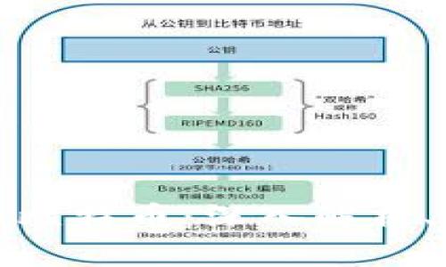 数字钱包和比特币：深入解析、优势与挑战