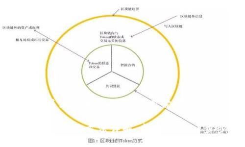 思考一个并且最接近用户搜索需求的

以太坊钱包充值方法详解：新手必看一步步指南