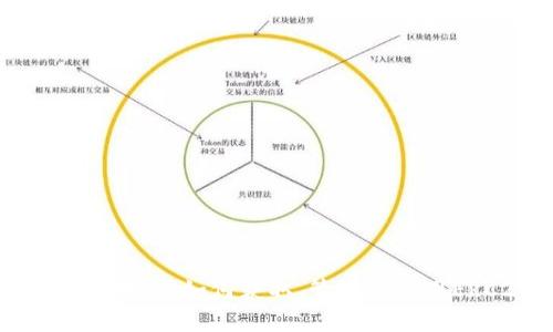 ERC20钱包地址：如何获取、管理和使用ERC20代币