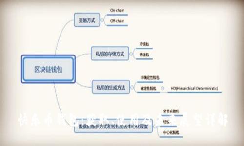 快乐币钱包：获取、使用及未来展望详解