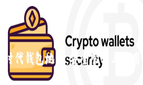 比特时代钱包地址：安全管理与使用指南