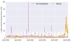 全面解析：Parity钱包如何在手机上你的数字资产