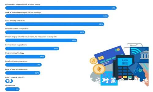 比特币钱包App倒闭了怎么办？应对策略与解决方案