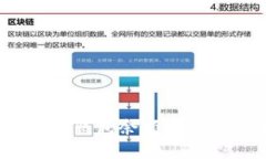 如何高效查询BCH钱包余额与交易记录：全面指南