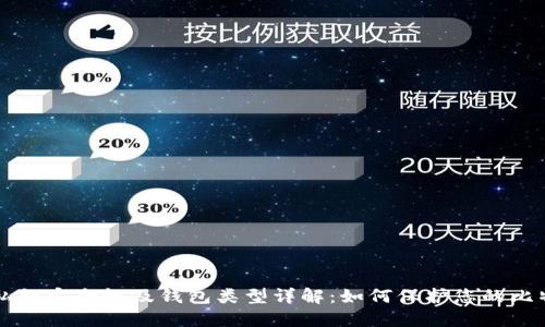 比特币私钥安全性及钱包类型详解：如何保护您的比特币资产