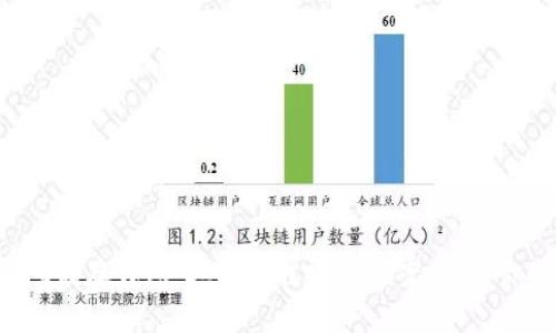 全面解析YFI储存钱包：选择最佳安全方案，保护你的数字资产