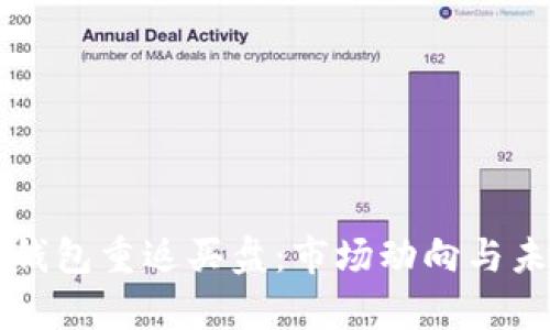 比特币鲸鱼钱包重返买盘：市场动向与未来趋势分析
