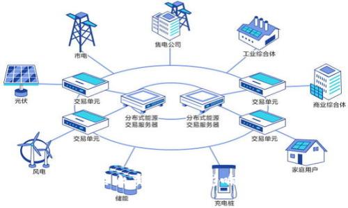 比太钱包禁止交易后的影响与解决方案