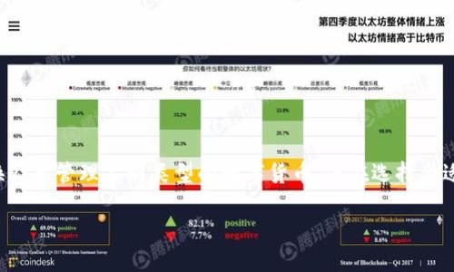 在这个日益数字化的时代，在线数字货币钱包正在迅速成为个人和企业进行加密货币交易的首选工具。使用这些钱包，您可以轻松存储、交换乃至管理不同类型的数字货币。但在选择合适的在线钱包之前，了解其功能、优势和潜在的风险是至关重要的。本文将深入探讨在线数字货币钱包的各个方面，帮助您了解其价值及应用。

了解在线数字货币钱包的价值与选择指南