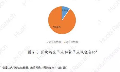 比特币钱包安全攻略：如何确保你的数字资产不丢失
