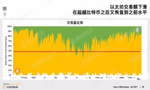思考一个并且最接近用户搜索需求的，通过对比突出关键词的价值，放进