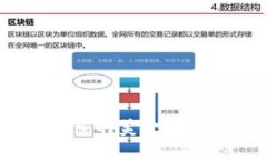 如何选择安全可靠的美金USDT钱包：详尽指南