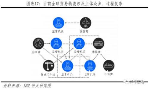 如何创建以太坊（Ethereum）钱包及其与EOS的连接方式