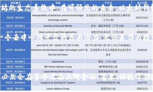   以太坊钱包地址的数量及其影响分析 / 
 guanjianci 以太坊钱包地址, 以太坊, 钱包数量 /guanjianci 

引言
以太坊，作为当前最流行的区块链平台之一，支持智能合约以及去中心化应用的开发。相较于比特币，以太坊的功能更为丰富，吸引了无数投资者和开发者的关注。与以太坊的生态系统息息相关的，是其钱包地址的数量和使用情况。这不仅关系到网络的安全性，也与加密货币的流通、投资热度等因素密切相关。

什么是以太坊钱包地址？
简单来说，以太坊钱包地址是一个由一串字母和数字组成的唯一标识符，用于代表以太坊区块链上的一个用户账户。用户通过钱包地址进行以太币（ETH）的接收和发送。每个地址都对应着一个公钥和私钥，公钥可公开分享，而私钥则应该保密，以确保资产的安全。

以太坊钱包地址的数量有多少？
根据区块链浏览器的统计，一般来说，以太坊钱包地址的数量可以以百万为单位进行衡量。截至最近的数据，已注册的以太坊钱包地址的数量已经超过了1亿个。这个庞大的数字意味着以太坊的用户基础正在不断扩大，越来越多的人开始参与到以太坊的生态中来。

以太坊钱包地址的增幅现象
对比过去几年的数据，能够明显感受到以太坊钱包地址数量的激增。例如，在2017年，以太坊钱包地址的数量才刚刚突破1000万个，而到2021年，这一数字已经达到了1亿，增长速度非常惊人。这种现象背后，既有投资者对以太坊的兴趣攀升，也有大量去中心化金融（DeFi）和非同质化代币（NFT）项目的推出，促使更多用户创建钱包以参与到这些新兴业务中。

增加钱包地址的原因
1. **去中心化金融的繁荣**: 近年来，DeFi的崛起为以太坊带来了巨大的流量，许多用户为了参与这些项目，被迫创建新的钱包地址，以便在不同的平台上进行交易。

2. **NFT的热潮**: 伴随NFT的流行，许多创作者和收藏家也纷纷入驻以太坊。NFT市场的兴起，不仅吸引了艺术家，更让大量普通用户希望通过钱包地址介入这个全新的市场。

3. **用户隐私的保护**: 与传统金融系统相比，区块链技术提供了更高的隐私保护能力。许多用户选择在不同平台使用多个钱包地址，以此保护个人隐私和资产安全。

以太坊钱包地址的安全性
创建钱包地址固然简单，但如何安全管理是一个挑战。用户需意识到，私钥的泄露会导致资产的丢失。因此，了解如何妥善保管私钥、使用硬件钱包和冷储存等安全策略，是每一个以太坊用户必须掌握的基础知识。

未来发展趋势
以太坊的发展并不会止步于此。随着技术的不断演进，例如以太坊2.0的推出，网络的扩展性和安全性将大幅提升。这将吸引更多的开发者和用户加入到以太坊的生态系统中。在可预见的未来，以太坊钱包地址的数量可能会继续增加，反映出区块链技术在各个行业的渗透和影响。

总结
总的来看，以太坊钱包地址的数量不仅是一个数字，更是一个反映区块链技术普及程度的指标。它承载着越来越多用户的信任与希望，也展现了以太坊作为一个去中心化平台的巨大潜力。无论是作为投资的工具，还是作为参与去中心化应用的入口，钱包地址将成为用户和以太坊之间紧密联系的桥梁。

未来，随着市场的不断变化，如何合理利用这些钱包地址也将成为一个重要课题。用户需要不断学习和适应，从而在这场区块链革命中立于不败之地。

在考虑到以太坊钱包地址如何影响用户和生态系统时，我们不能忽视其在现代经济中的潜在变革力。随着越来越多的用户和开发者参与进来，未来的以太坊必然会在多个层面上对金融、艺术、科技等领域产生深远影响。