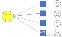 比太钱包转币未到账？深入解析及解决方案比太